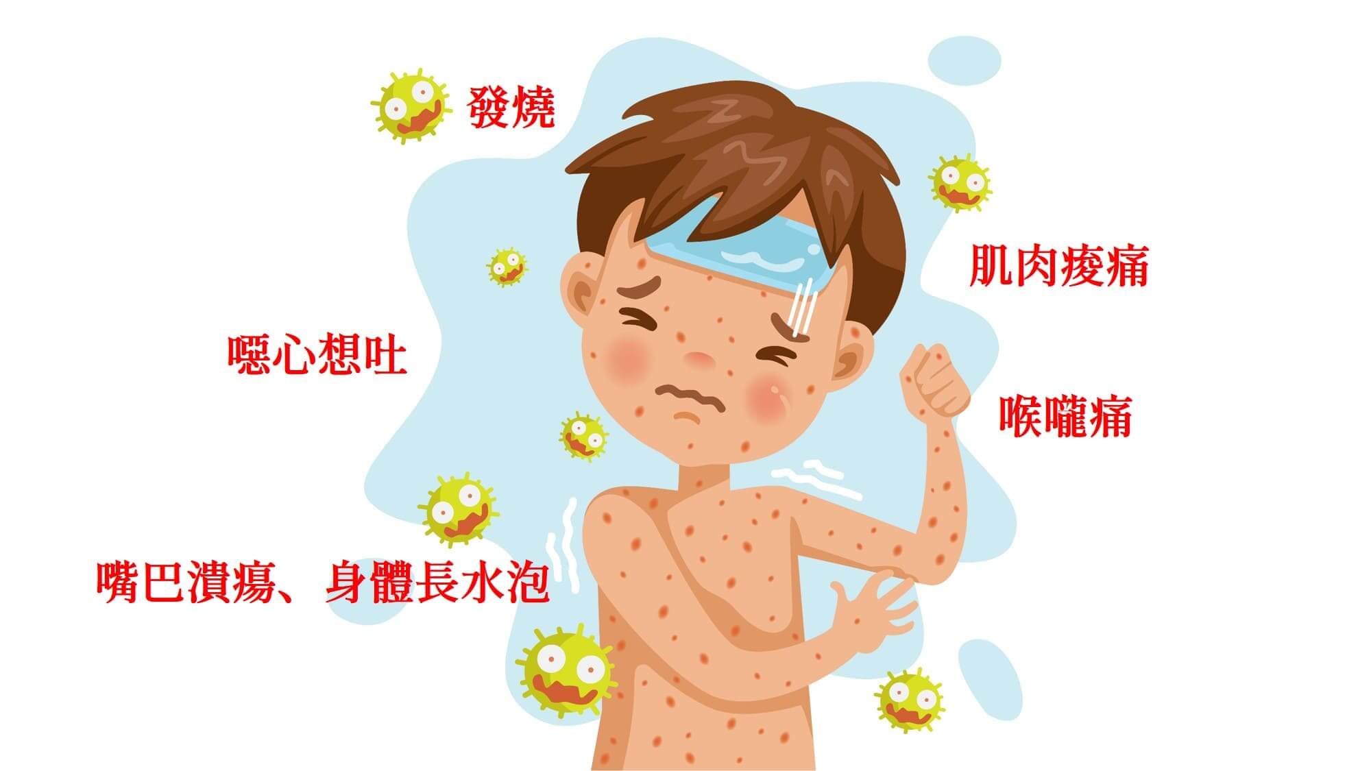 腸病毒症狀
