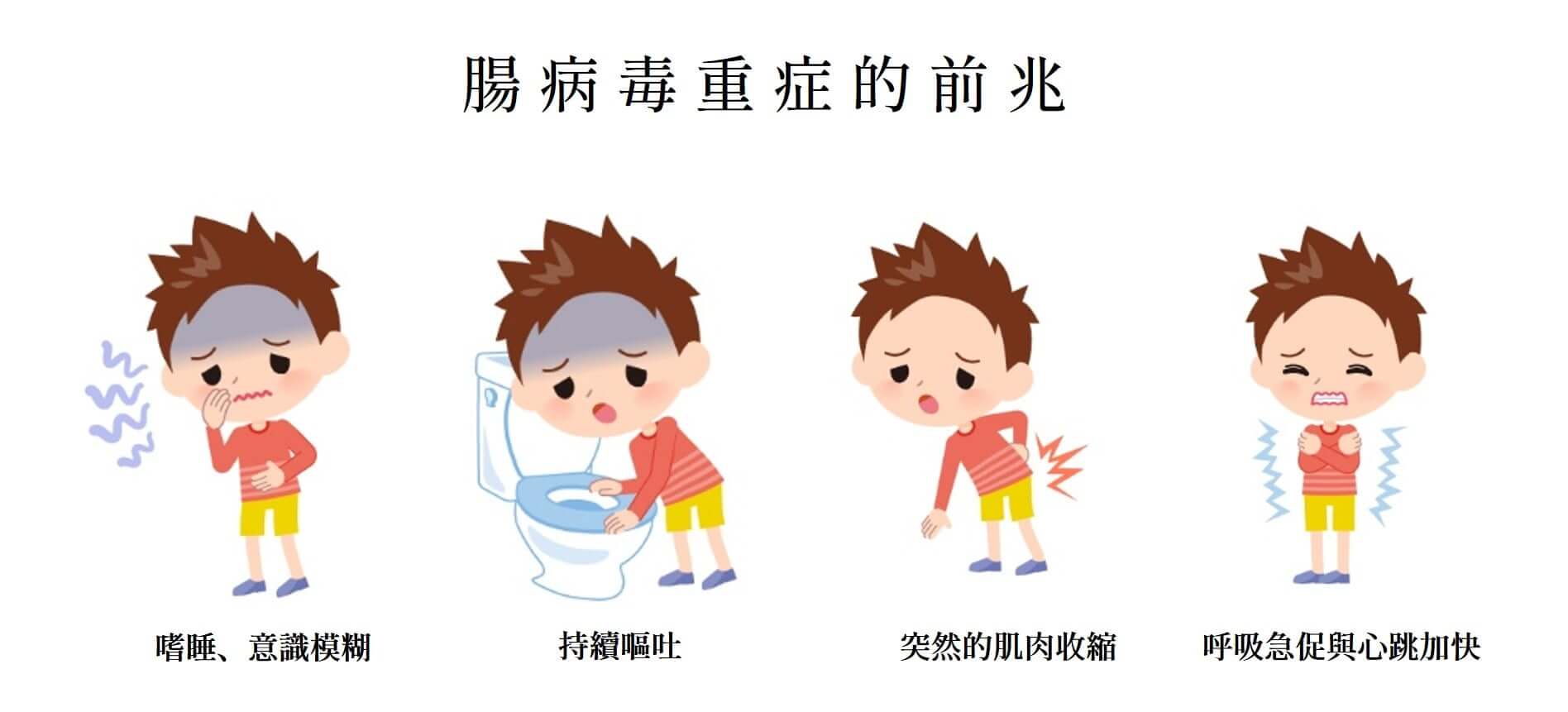 腸病毒重症的前兆