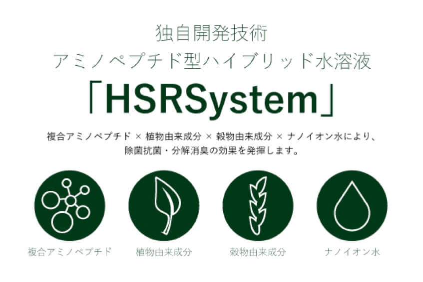 HSR System（氨基胜肽混合溶液）新冠狀病毒COVID-19（SARS-CoV-2）不活化實驗確認報告